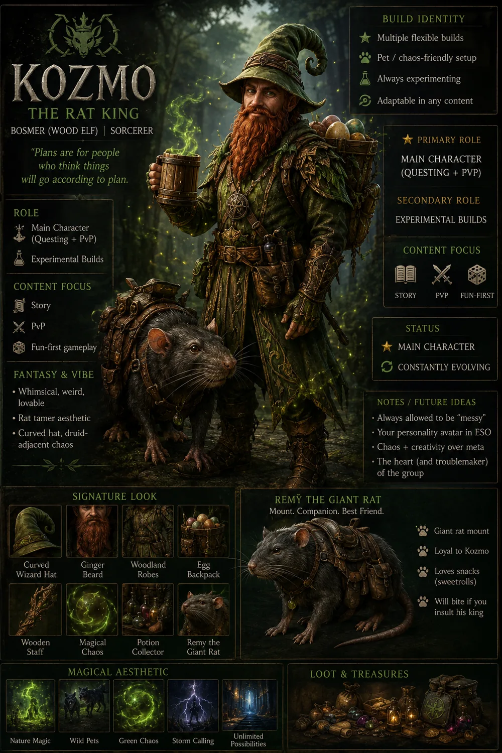 Kozmo — The Rat King